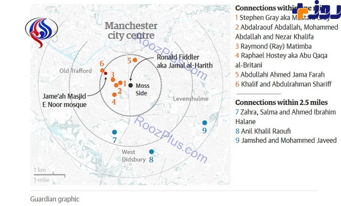 عکس هایی از محله داعشی ها در انگلیس!