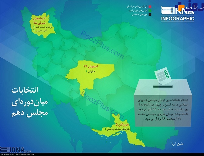 اینفو گرافی انتخابات میان دوره ای مجلس دهم + عکس