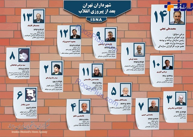 شهرداران تهران بعداز پیروزی انقلاب اسلامی+ اینفوگرافیک