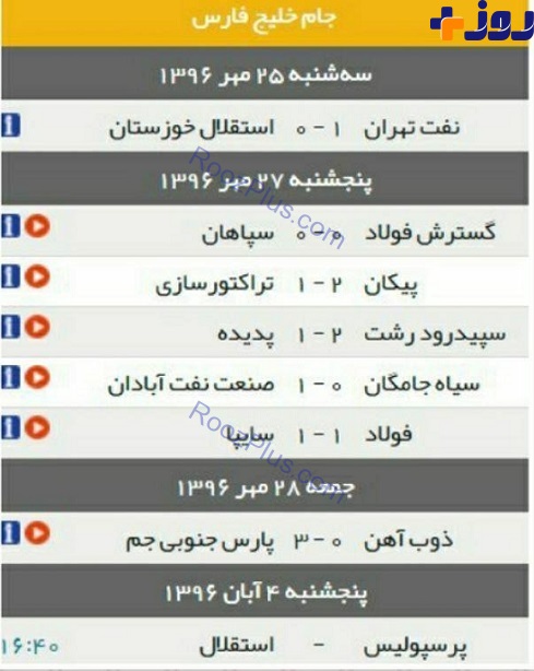 جدول نتایج هفته دهم لیگ برتر