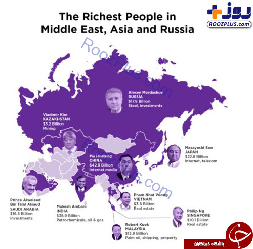 ثروتمندترین‌های جهان در هر قاره+ نقشه