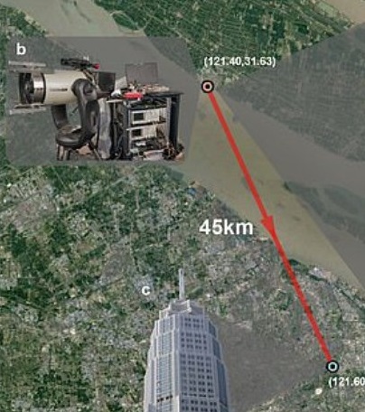 ساخت دوربینی که از ۴۲ کیلومتری سوژه عکس می‌گیرد