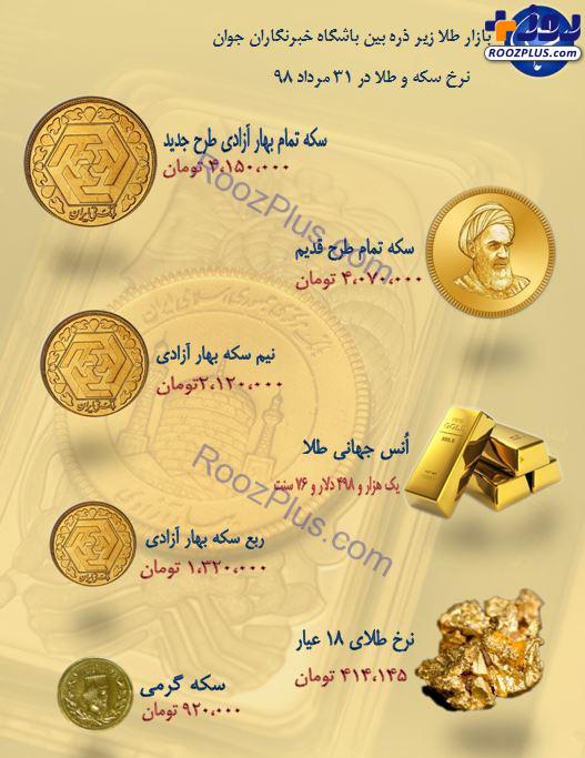 نرخ سکه و طلا در آخرین روز مرداد ۹۸/ ثبات قیمت بر مسکوکات حکم‌فرماست + جدول