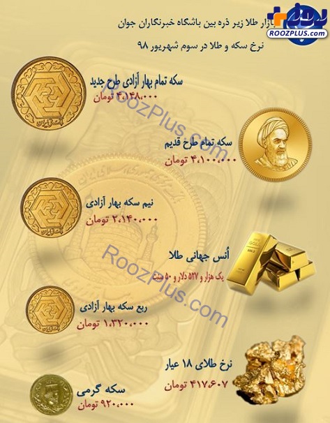 نرخ سکه و طلا در سوم شهریور ۹۸ / طلای ۱۸ عیار ۴۱۷ هزار تومان شد + جدول