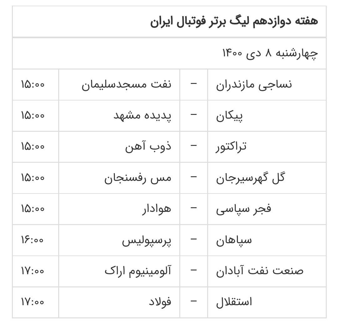 برنامه دیدارهای هفته دوازدهم لیگ برتر ایران
