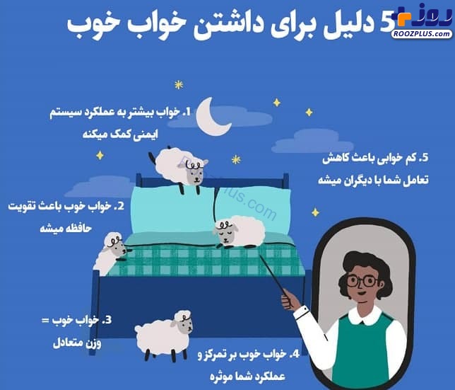 بهداشت خواب را چطور رعایت کنیم؟ بهداشت خواب را چطور رعایت کنیم؟
