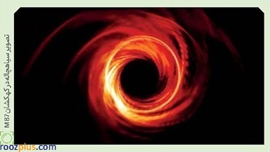 رصد سیاهچاله‌های منفرد در اعماق فضا + تصاویر