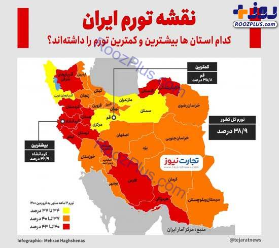 ارزان ترین استان کشور مشخص شد+جدول