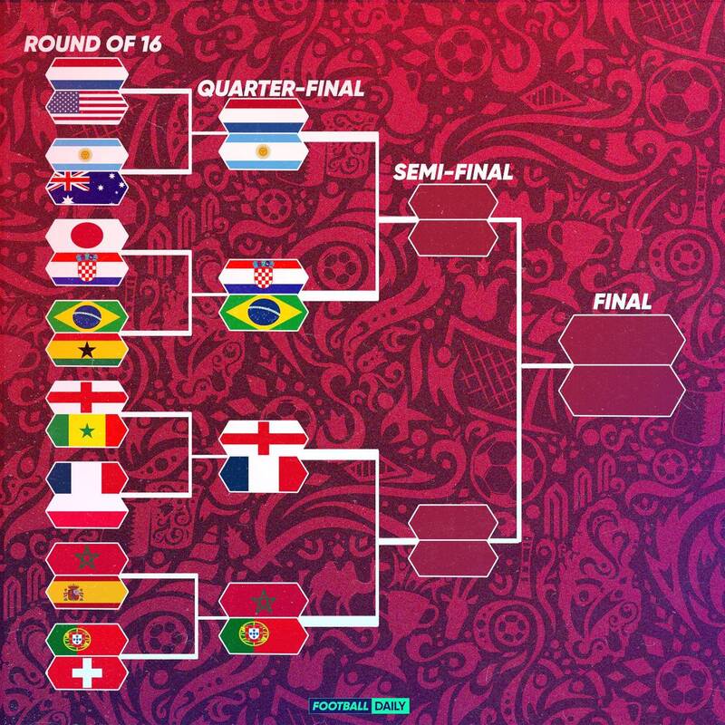 ۸ تیم برتر جام جهانی مشخص شدند +برنامه بازی‌ها